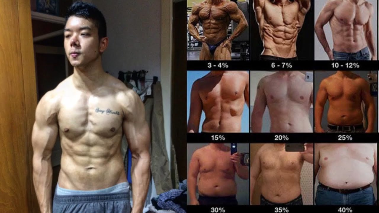 วิธีคํานวณเปอร์เซ็นต์ New Update วิธีวัดค่า Body Fat% | คุณมีไขมันกี่เปอร์เซนต์?