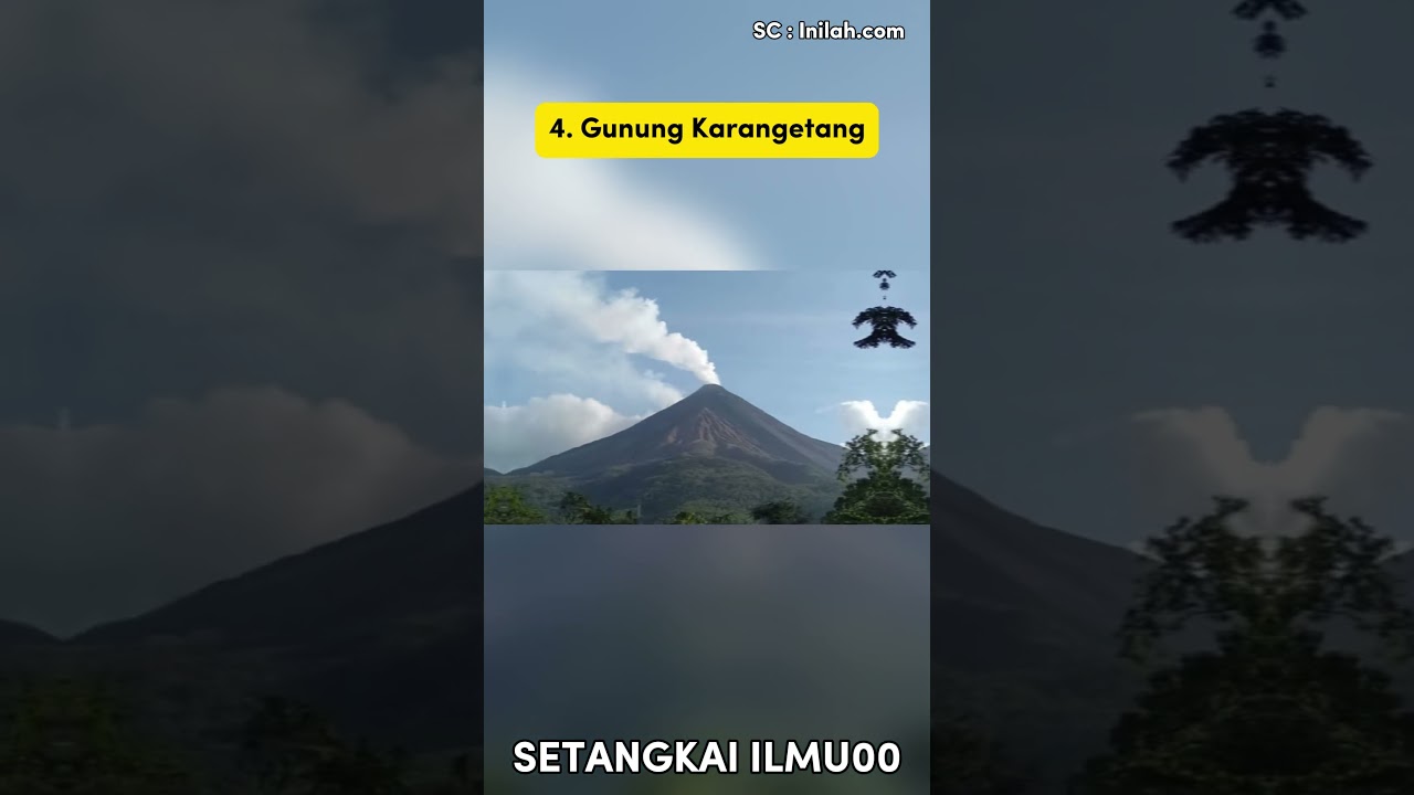 6 Gunung Berapi yang Masih Aktif di Indonesia 