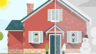 Fitforall Home De Universele Pir Isolatieplaat Voor Doe Het Zelvers