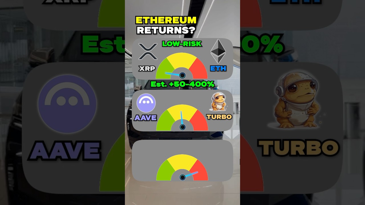 The CRAZIEST 85x Cryptos to hold until 2027?!😱📈 