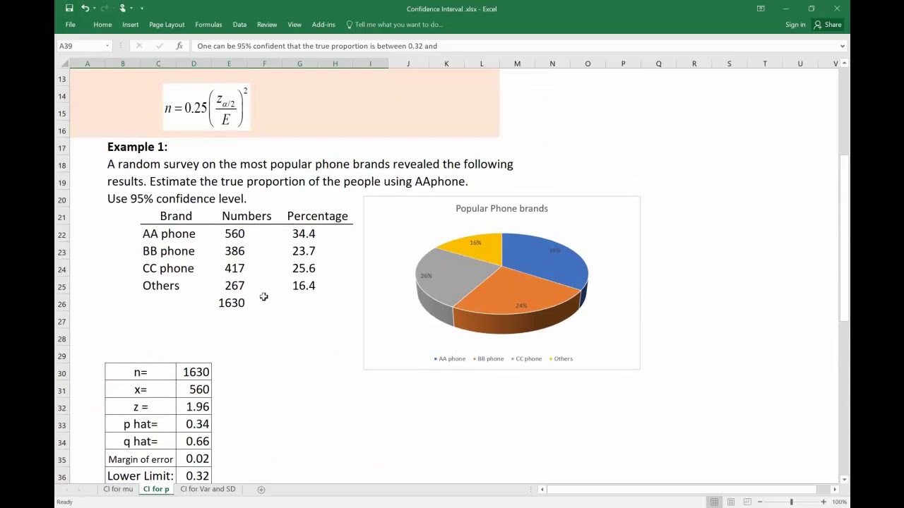 Confidence Interval and Sample Size for the Proportion - YouTube