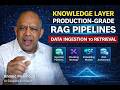 AI Solution Architecture Masterclass Ep4 – Knowledge Layer (Production RAG Architecture)