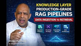 AI Solution Architecture Masterclass Ep4 – Knowledge Layer (Production RAG Architecture)