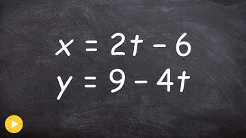 Eliminate the parameter and describe the graph