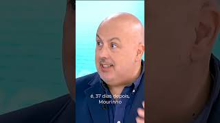 Silêncio de Rui Costa sobe futuro de Mourinho: Treinador «gostava de continuar no Benfica»