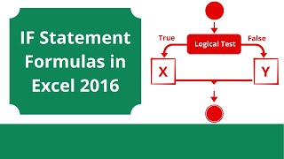How to Use IF Statement Formulas in Excel 2016 - Part 1