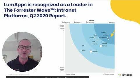 LumApps  Intranet Solution   Fourcast