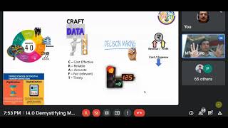 I4 0 De Mystifying MSMEs 210824