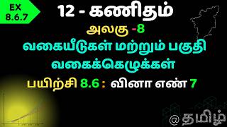 12th Maths Differentials and Partial Derivatives  | வகையீடுகள் மற்றும் பகுதி வகைக்கழுக்கள் EX.8.6.7