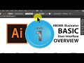 Absolute basic introduction to adobe illustrator