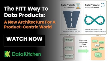 The FITT Way To Data Products: A New Data Architecture For A Product-Centric World