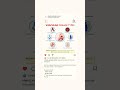 vascular disease awareness #diabetes #shortvideo #youtube