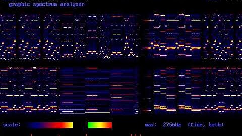ORINOCO.AMP (ANTIC Music Processor file to Amiga Module on Cubic Player)