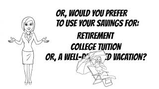 Why Gap Insurance  Joe Evans Worksite 954 560 6000