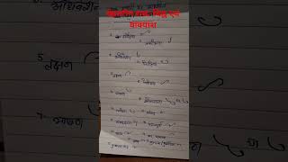 मानक प्रणाली से बेहतरीन शब्द-चिह्न एवं वाक्यांश कैसे लिखें? #education #hindi #trending #viral #gk