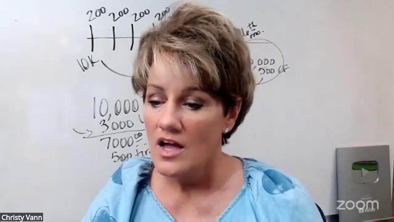 SAVING THOUSANDS OF DOLLARS in INTEREST Easily!