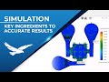 Key Ingredients for Accurate Simulation Results