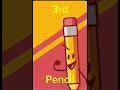 Part 40 of BFB my way #bfb #tpot #bfdi #animation #animationanimation #objectshow #osc
