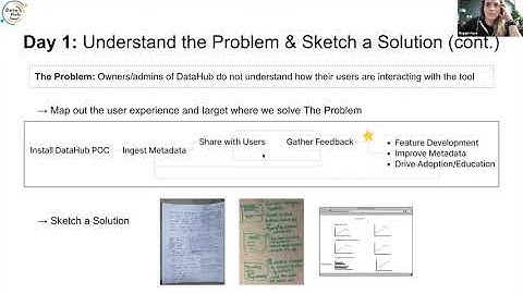 DataHub Analytics Sprint Demo: May 27 2021 Community Townhall