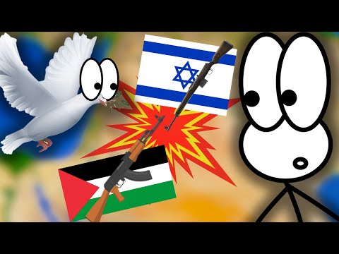 הפתרון לסכסוך הישראלי-פלסטיני