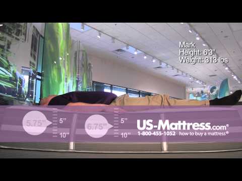 beautyrest-recharge-mattress.html