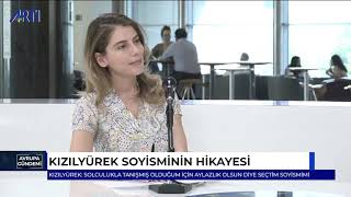 Niyazi Kızılyürek-Toponomi Politikaları