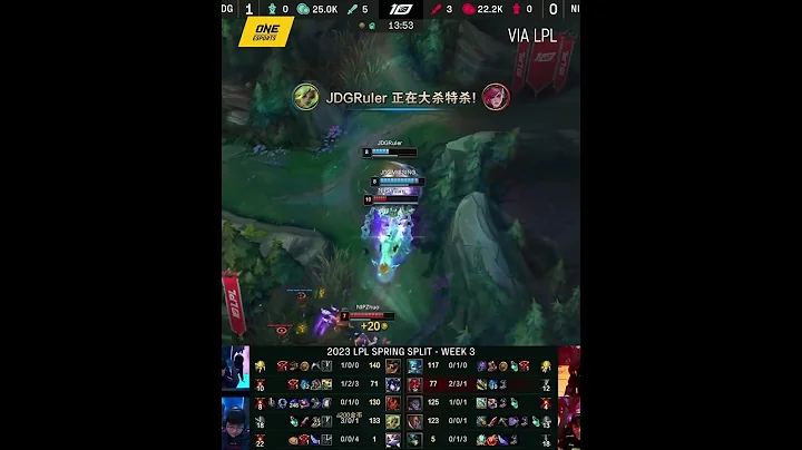 Ruler is on ANOTHER LEVEL!! #lpl - 天天要聞