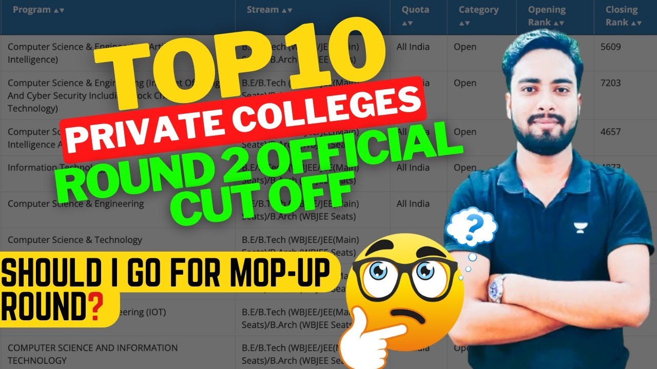 WBJEE 2023 ROUND 2 OFFICIAL CUT OFF🔥Top 10 private colleges cut off