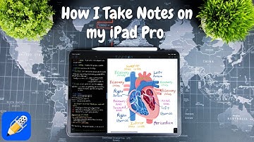 How I Take Notes on My iPad Pro in College Using Notability - A Comprehensive Student Guide