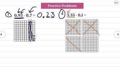 5.9 Subtract Decimals Using Models