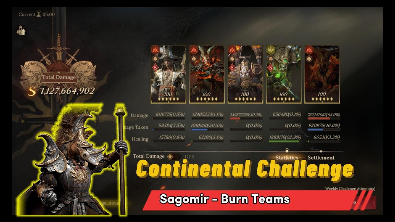 Burn Teams vs Sagomir | Continental Boss | Season 4 | Dragonheir: Silent Gods