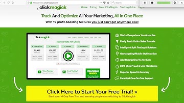 How To Track With Click Magick ?