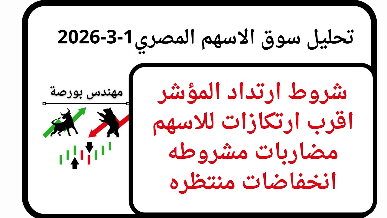 شروط ارتداد الأسهم والمؤشر | مضاربات سريعة | انخفاضات منتظره تحليل سوق الاسهم المصري 1-3-2026