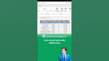 Cách cài đặt mật khẩu trong excel - Sách Tin học Thầy Vinh