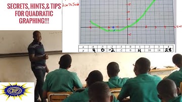 How to Plot & Graph a Quadratic of a given Equation and Table||WASSCE Prep-Part 1