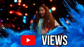 TOP 16 BY YOUTUBE VIEWS 🟥 | JUNIOR EUROVISION 2023 ~ TOP 16