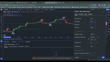 How to do #algo with #Tradingview and #Dhan ? [Hindi User Manual]