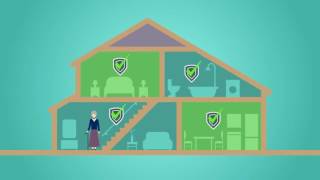 Video Marketing Tools3 - Always Best Care Senior Services Bergen & Passaic