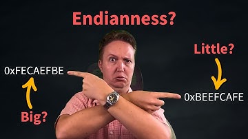 Endianness in Computing: What It Is, Why It Matters, and How to Handle It in C/C++
