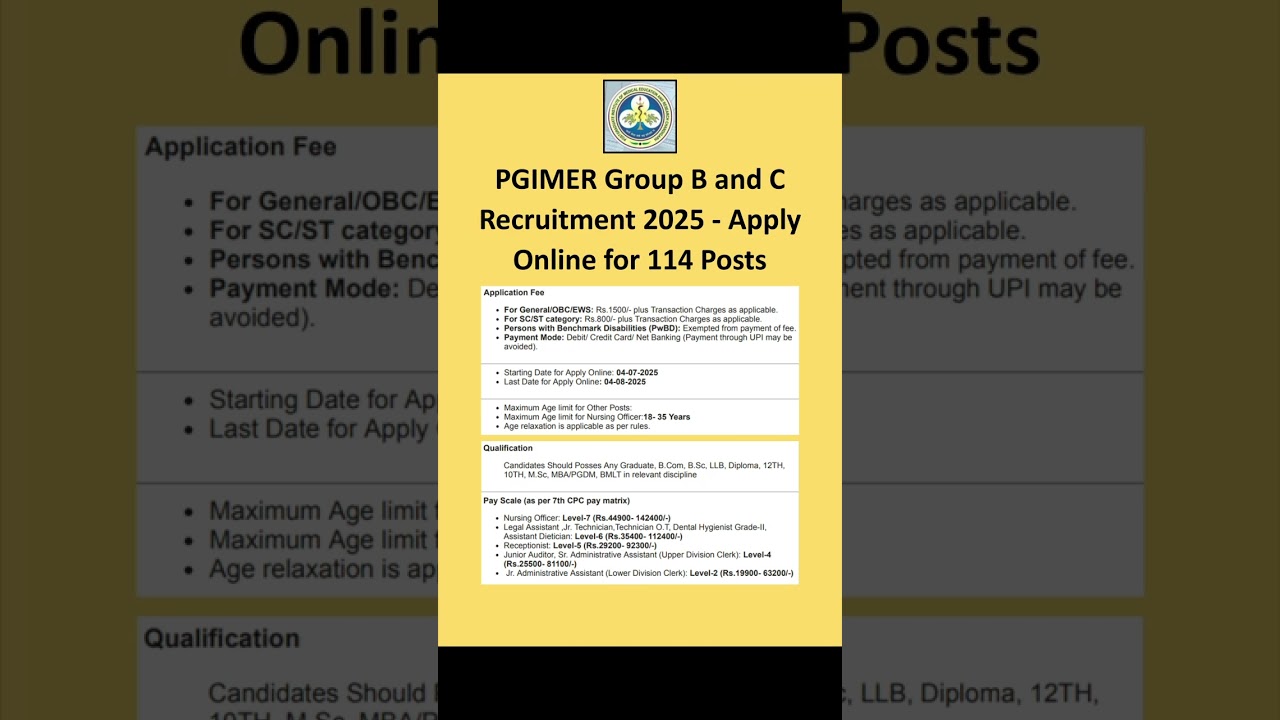 PGIMER Group B and C Recruitment 2025 - ApplyOnline for 114 Posts