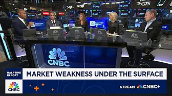 Market weakness under the surface: Here