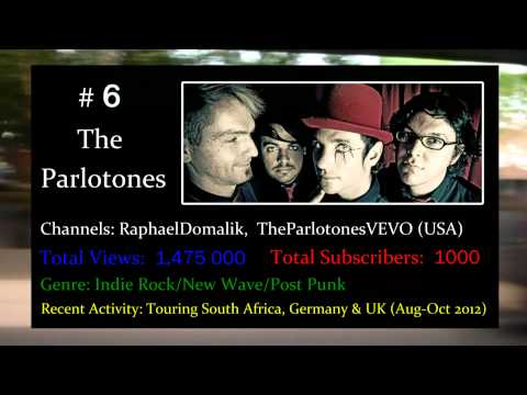 Top10 South African
