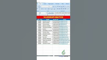 Use VLOOKUP + MATCH Formula to find data from another sheet #shorts #ytshorts #shortvideos