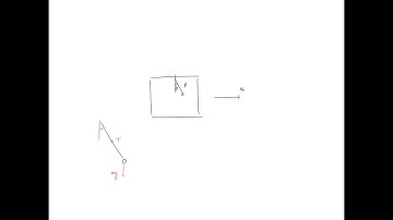 119. A simple pendulum is suspended from the ceiling of a car accelerating uniformly on a horizonta…