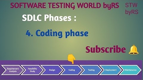 Coding phase of SDLC | coding #sdlc #softwaretesting #sdlcphases #SoftwaretestingworldbyRS
