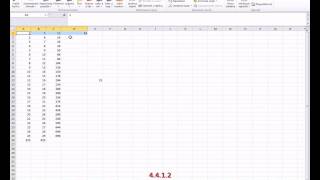 Excel ve 20minutách - ECDL modul 4 Wealth