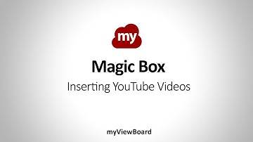 Whiteboard - Inserting YouTube Videos