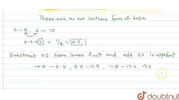 Consider the following frequency distributionThe upper limit of the median class in  | 10 | STAT...