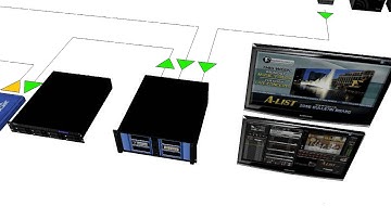 Tricaster 40 and RushWorks A-List Dual Studio SetUP.avi