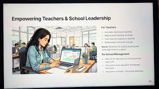 CIC2601 15556425 Assignment 3 presentation 